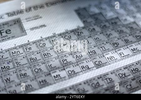 Periodic table of the elements. Page with the periodic table of the elements. Close-up of a part of the periodic table with chemical elements such as manganese, rhodium, platinum, ruthenium, silver, gold or iridium. science periodic table B97A7880 Stock Photo