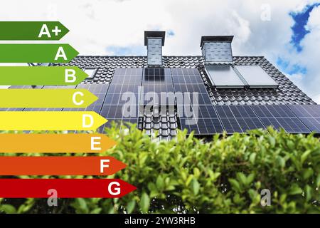 Scaffolding and solar panels on the roof of a detached house in Essen, energy efficiency classes according to the GEG, Essen, Germany, Europe Stock Photo