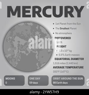Planet Mercury Nice Illustration Background Stock Vector