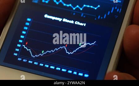 Smartphone deisplay shows rising stock market chart with signal arrows. Smartphone deisplay shows rising stock market chart with signal arrows. Business, trading, investment, internet, online brokerage. stock market screen B97A8144 Stock Photo