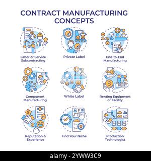 Contract manufacturing multi color concept icons Stock Vector