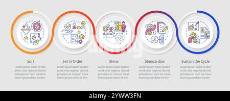5S methodology infographics circles sequence Stock Vector