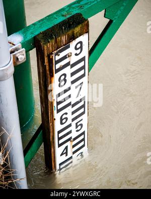 Level Flood Ruler industry water level flood measurement rule gauge river water detail ...