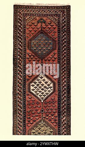 ORIENTAL RUNNER [SECTION] Size 16-5 x 3-1 WARP — 10 knots to the inch WEFT — 9 knots to the inch 90 KNOTS TO THE SQUARE INCH from ' Oriental carpets, runners and rugs and some Jacquard reproductions ' by Sydney Humphries, Published by Adam and Charles Black 1910 Stock Photo