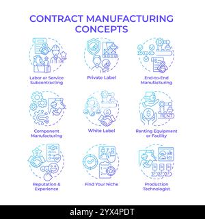Contract manufacturing blue gradient concept icons Stock Vector