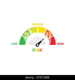 Risk concept on speedometer. Vector icon Stock Vector