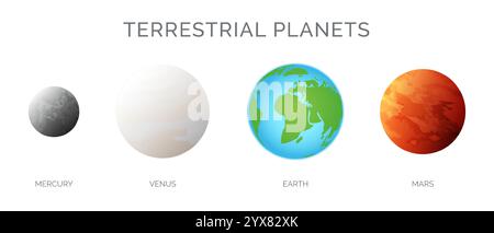 Terrestrial Planets Illustration with Mercury, Venus, Earth and Mars Planet Isolated on White Background Stock Vector