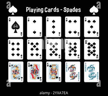 Illustration of spade cards from ace to joker Stock Vector