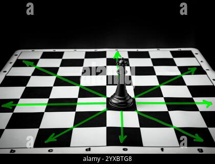 The Queen, how Chess Pieces move on the chessboard, the moves marked with arrows. Stock Photo