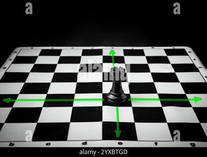 The Rook, how Chess Pieces move on the chessboard, the moves marked with arrows. Stock Photo