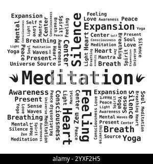 Word Cloud on Meditation on White Background Stock Vector