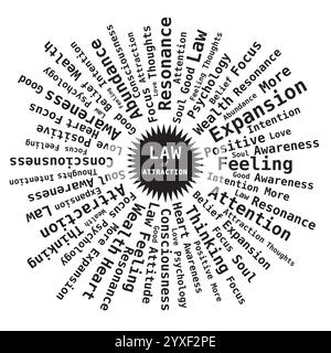 Law of Attraction - Sun Shape Word Cloud in Black and White Stock Vector