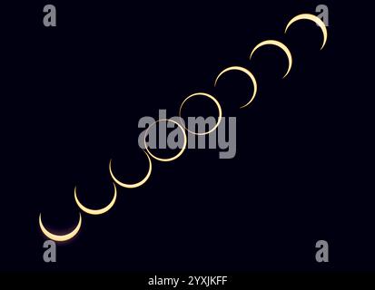 A composite that showing the sequence around mid-eclipse of the October 14, 2023 annular eclipse. Stock Photo