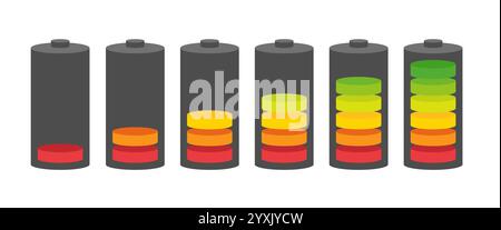 Battery set. Different level of charge indicator signs Stock Vector