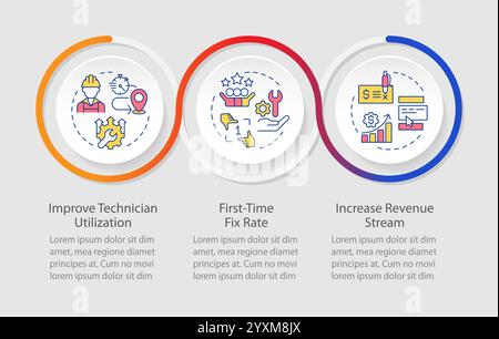 Benefit of FSM infographics circles sequence Stock Vector