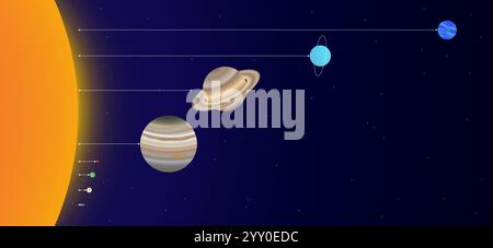 Distance of the Planets from the Sun and the Size of the Planets of the Solar System in One Illustration. (The Size and the Distance is not in Proport Stock Vector
