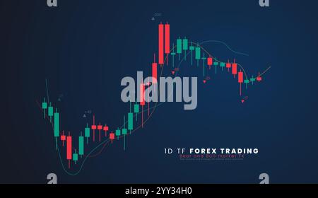 1D TF Stock market or forex trading candlestick graph in graphic design for financial investment concept vector illustration Stock Vector