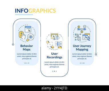 Kinds of website visitor tracking rectangle infographic vector Stock Vector