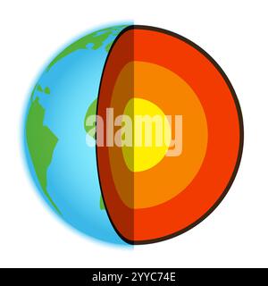 Layers of the Earth - Inner Core, Outer Core, Mantle, Crust Isolated Illustration on White Background Stock Vector