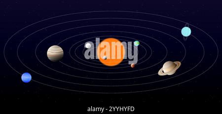 Nice Solar System Illustration with the Sun and Planets. Realistic Illustration. Stock Vector