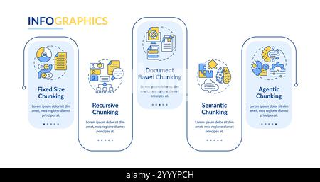 Levels of chunking strategies in RAG rectangle infographic vector Stock Vector