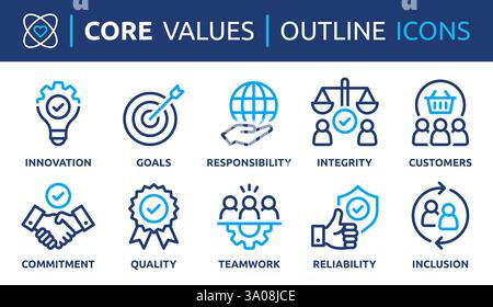 Core values icon set. Outline icon collection. Company ethical business symbol. Vector illustration. Stock Vector