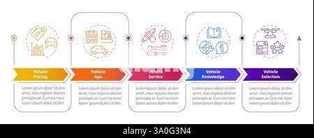 Vehicle evaluation criteries rectangular infographics Stock Vector