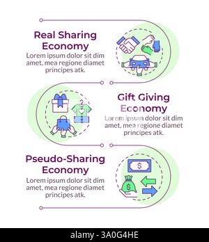 Types of sharing economy infographic vertical sequence Stock Vector