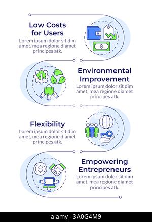 Benefits of sharing economy infographic vertical sequence Stock Vector