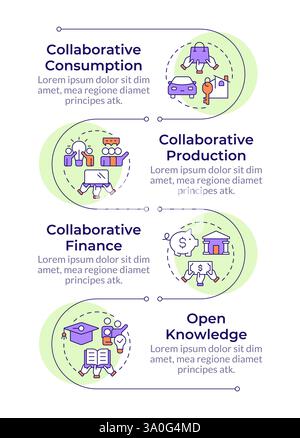 Types of collaborative economy infographic vertical sequence Stock Vector
