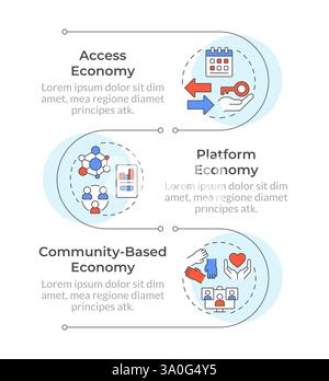 Core elements of sharing economy infographic vertical sequence Stock Vector