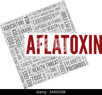 Aflatoxin vector illustration word cloud isolated on a white background ...