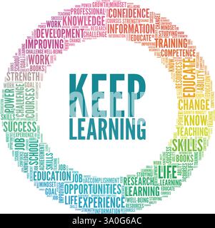 Keep Learning vector illustration word cloud isolated on a white background. Stock Vector