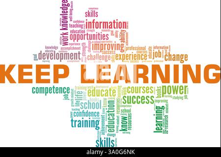 Keep Learning vector illustration word cloud isolated on a white background. Stock Vector