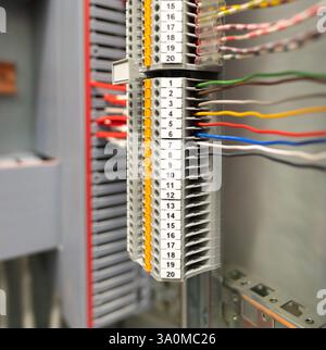 Electrical control panel with organized wiring and components in a