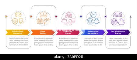 Sharing economy models rectangular infographics Stock Vector