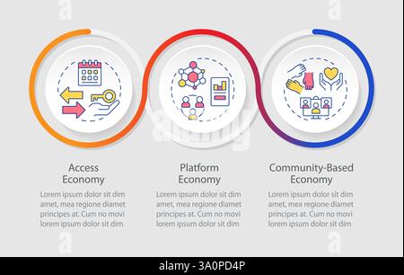 Core elements of sharing economy infographics circles sequence Stock Vector