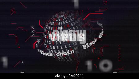 Image of virus text over digital data processing and binary coding globe Stock Photo