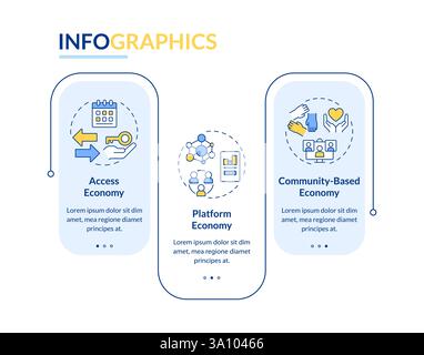 Core elements of sharing economy rectangle infographic vector Stock Vector