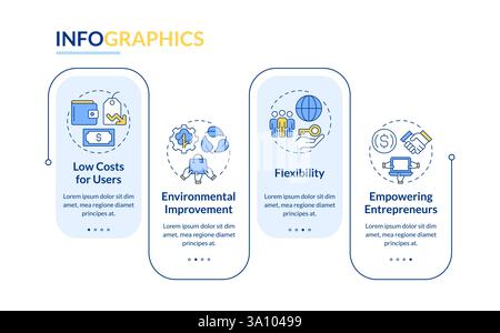 Benefits of sharing economy rectangle infographic vector Stock Vector