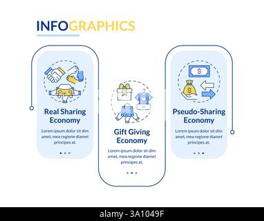 Types of sharing economy rectangle infographic vector Stock Vector