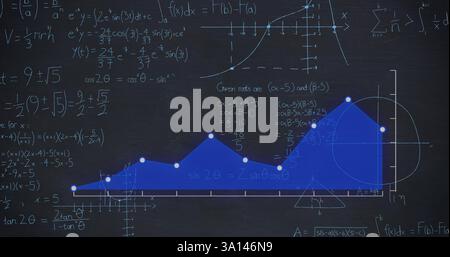 Image of mathematical formulae and data processing over statistics Stock Photo
