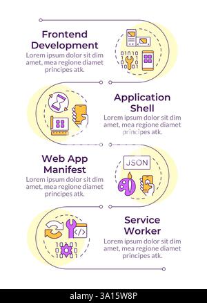 Components of PWAs infographic vertical sequence Stock Vector