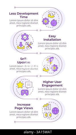Pros of PWA infographic vertical sequence Stock Vector