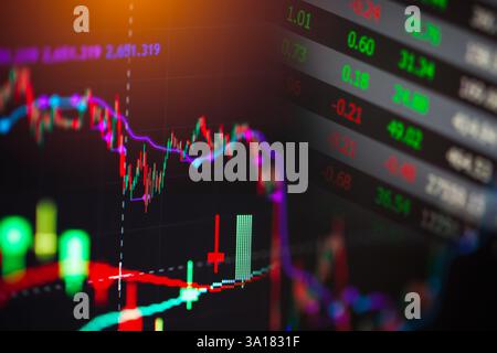 Stock market or forex trading graph and candlestick chart suitable for financial investment concept. Economy trends background for business idea and a Stock Photo