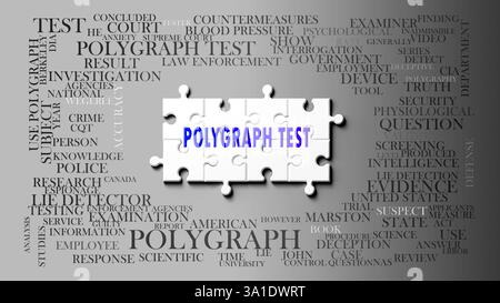 Polygraph Test as a complex subject, related to important topics ...