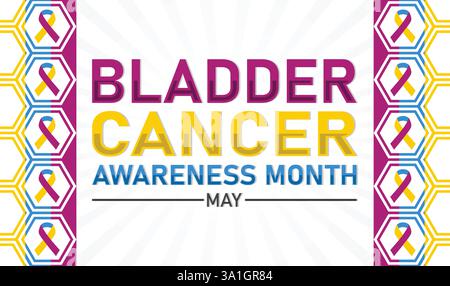Bladder Cancer Awareness Month May – Symptoms, Risk Factors, and ...