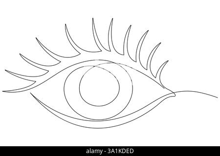 Eye symbol in continuous one line art drawing of human eye sign outline vector illustration Stock Vector