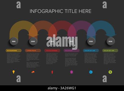 A visually appealing timeline infographic with six milestones on the ...