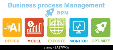 Business Process Management Banner Stock Vector